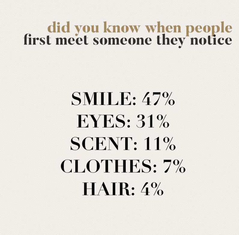 cosmetic dentist in birmingham